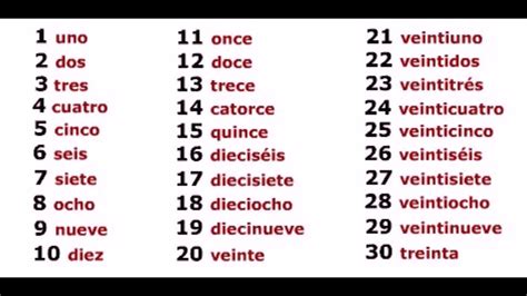 21 in spanish|21 in Spanish .